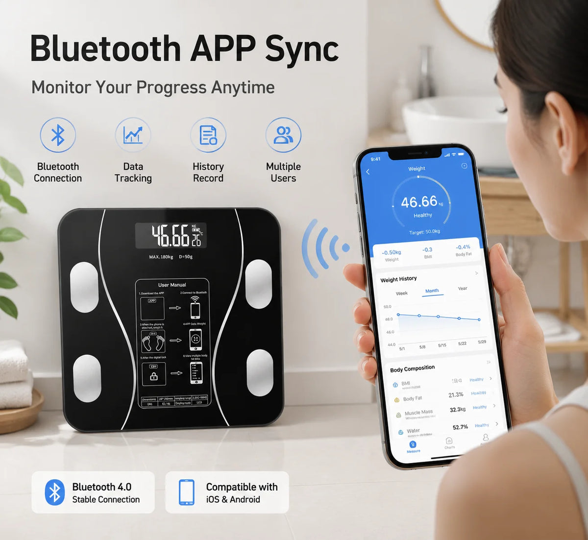 Smart Digital Body Fat Scale With Bluetooth Health Tracking App