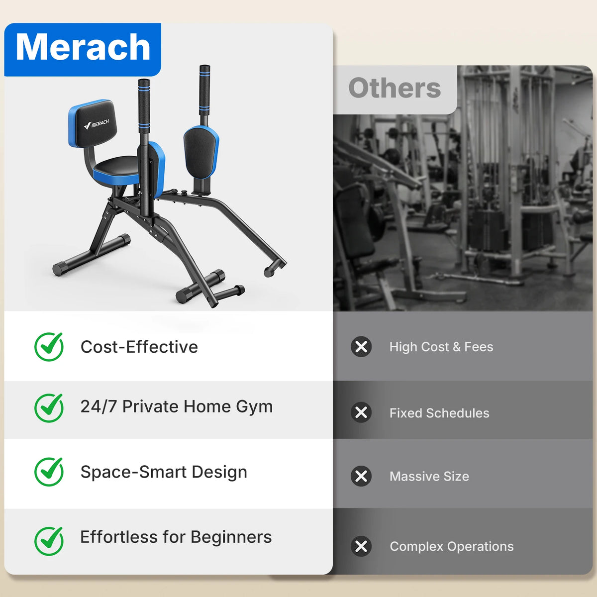 Merach Adjustable Hip Abductor And Leg Adductor Fitness Machine