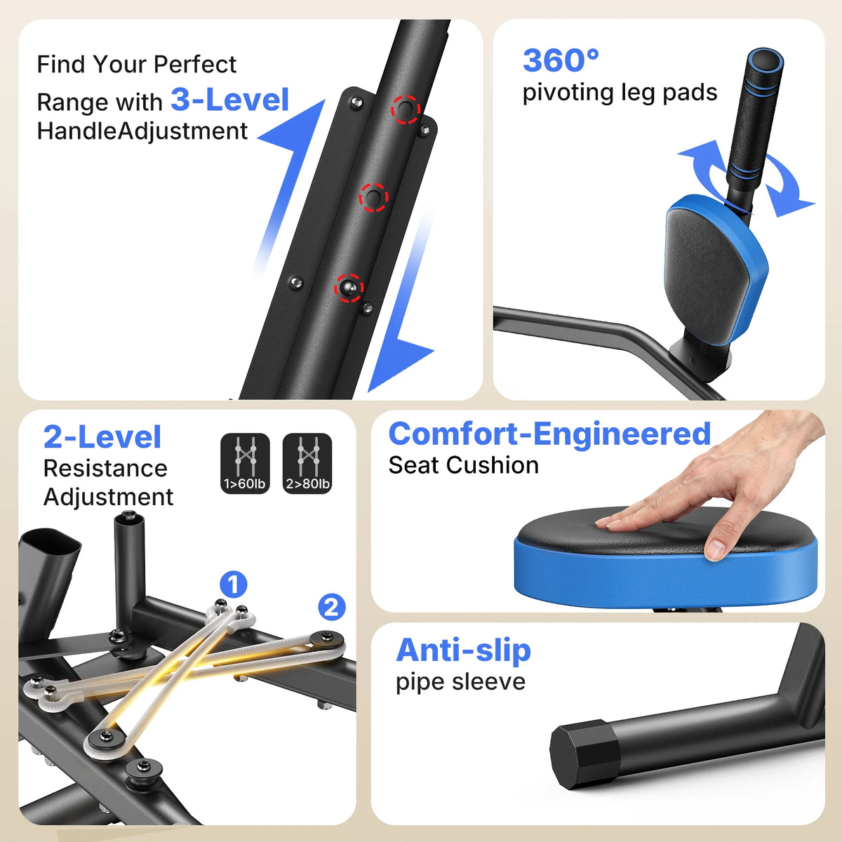 Merach Adjustable Hip Abductor And Leg Adductor Fitness Machine