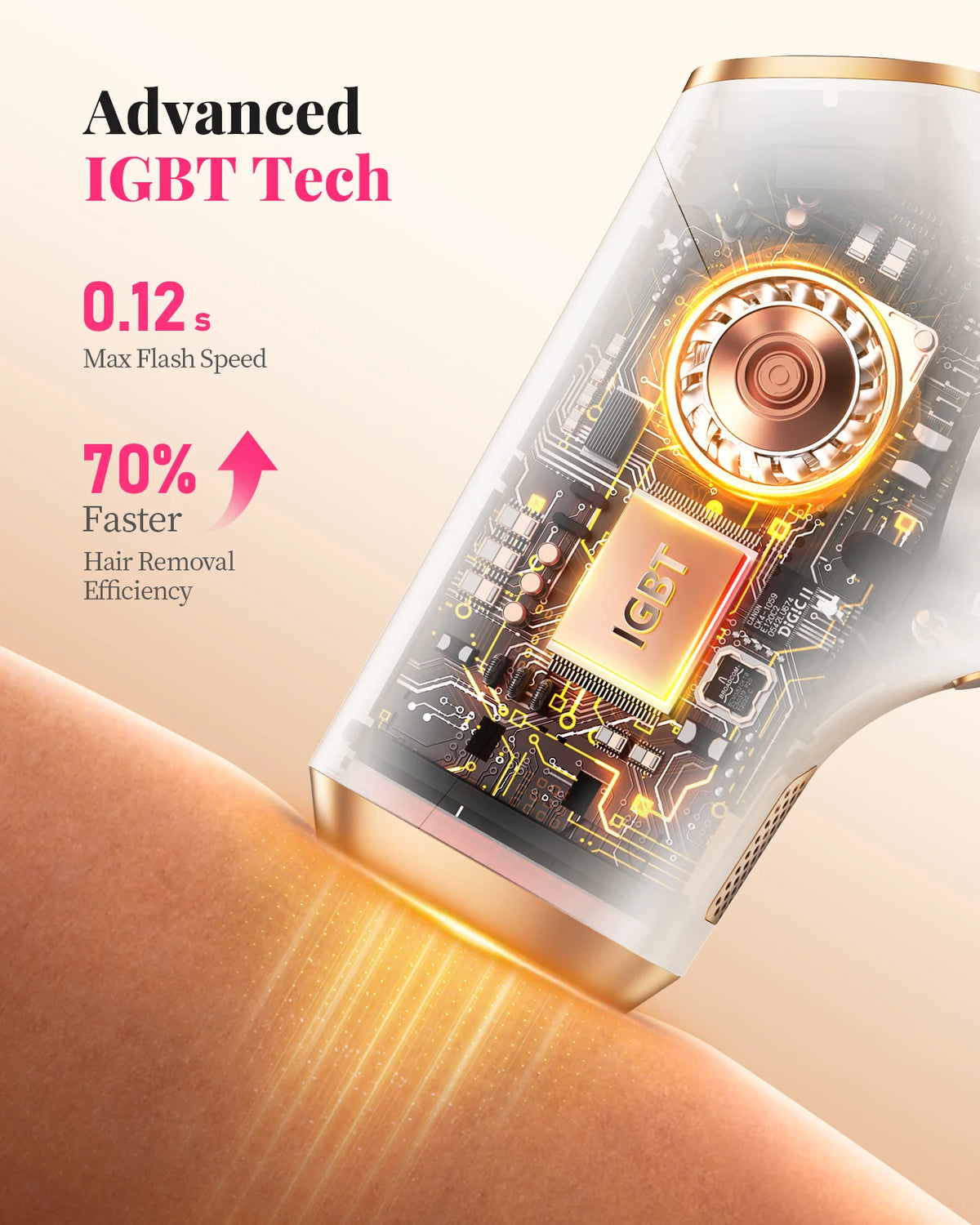 Totmizby Ipl Hair Remover For Women Men Face Bikini