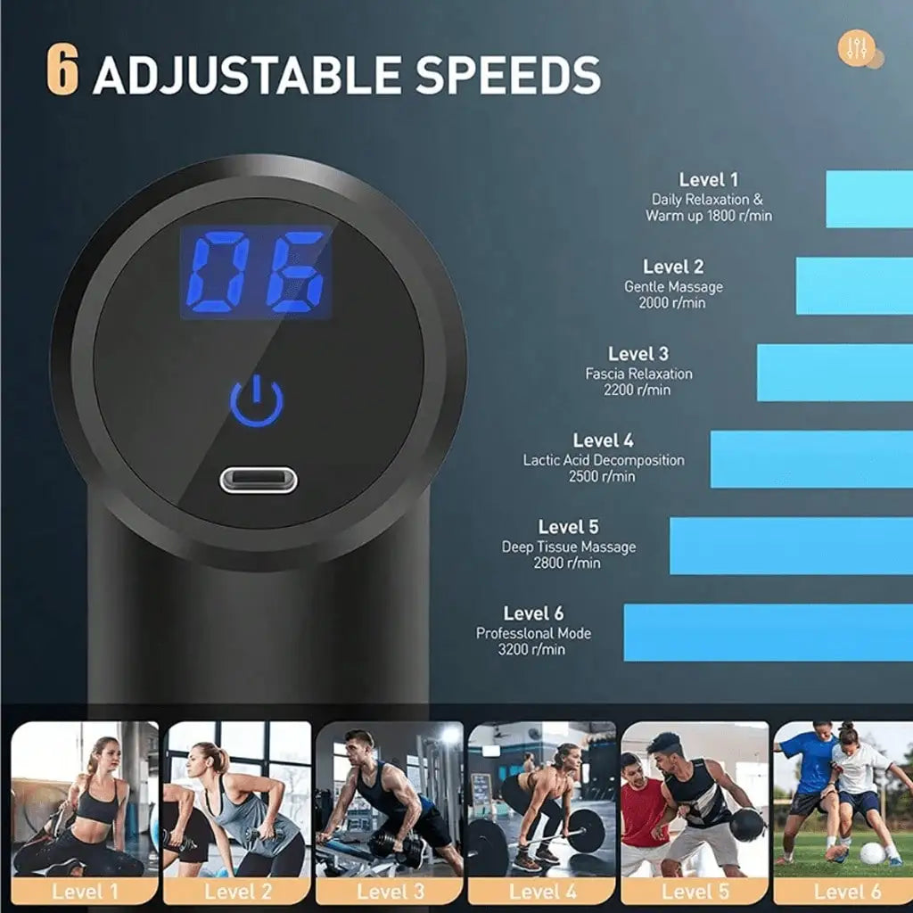 Portable Mini Massage Gun For Full Body Muscle Relaxation