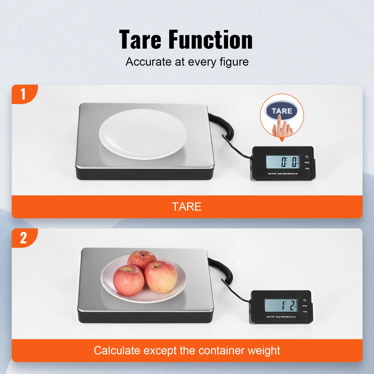 SucceBuy Digital Postal Scale With Tare Function And Lcd Display