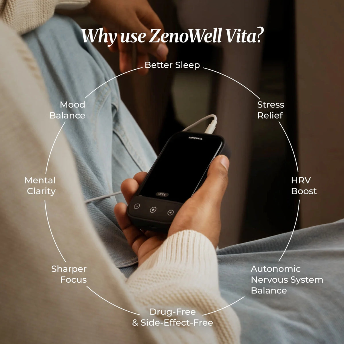 ZenoWell Ear Wearable Vagus Nerve Stimulator For Calm Relaxation