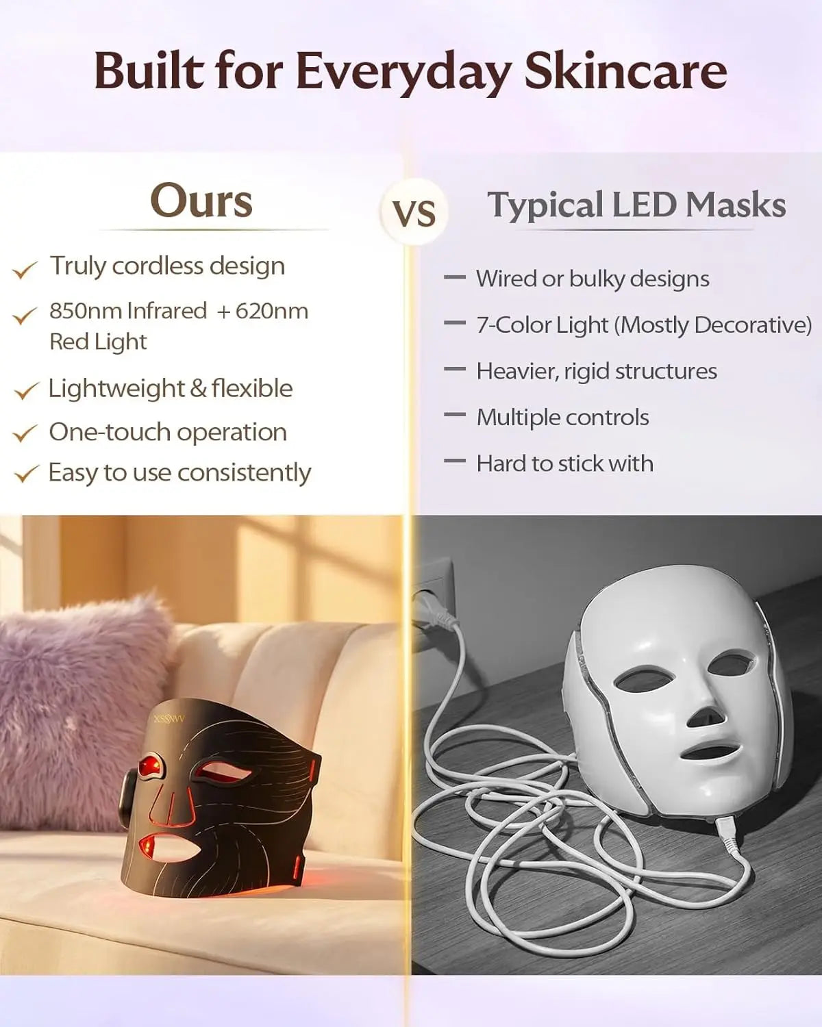 Wireless Facial Light Therapy Mask Rechargeable For Home Use