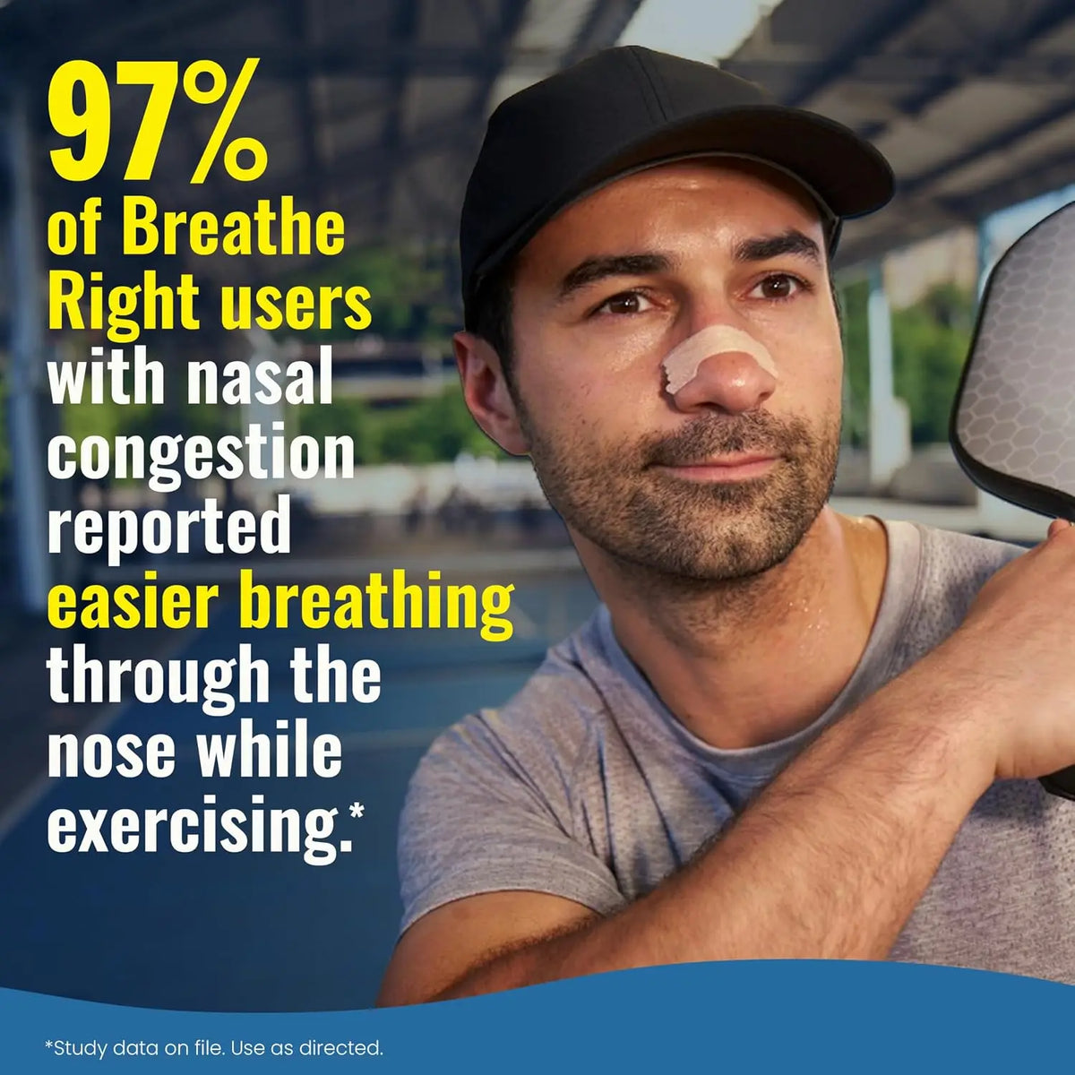 Sweat Resistant Extra Strength Nasal Strips For Sports And Sleep