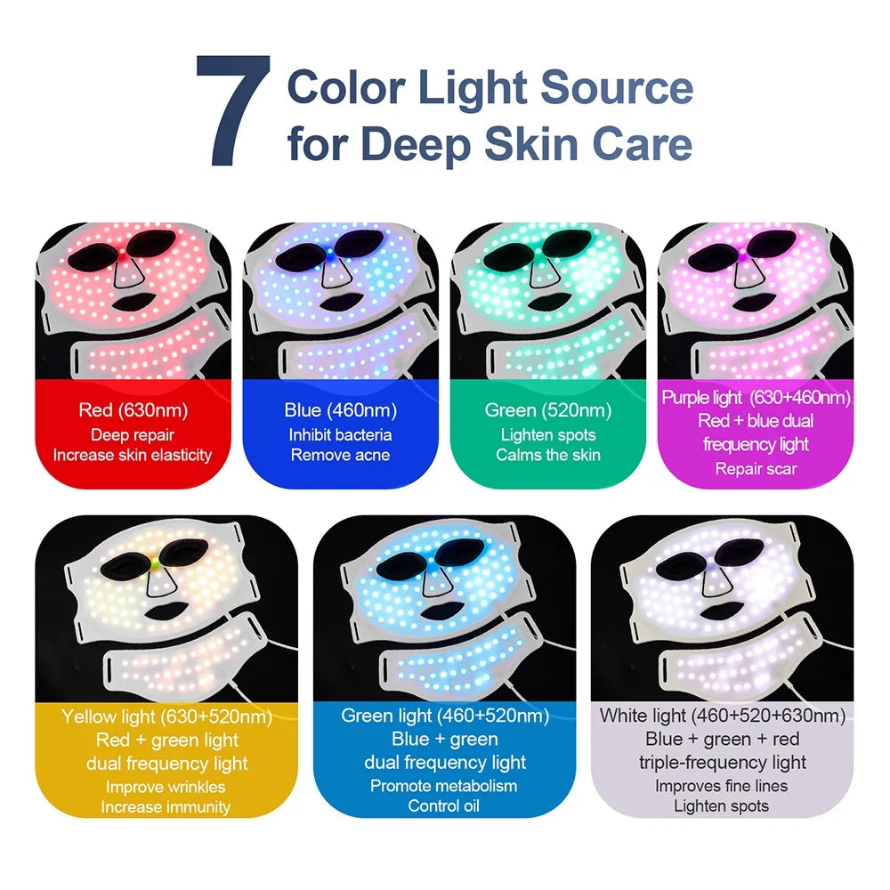 Foreverlily Led Facial Mask Neck Red Light Therapy Skin Rejuvenation