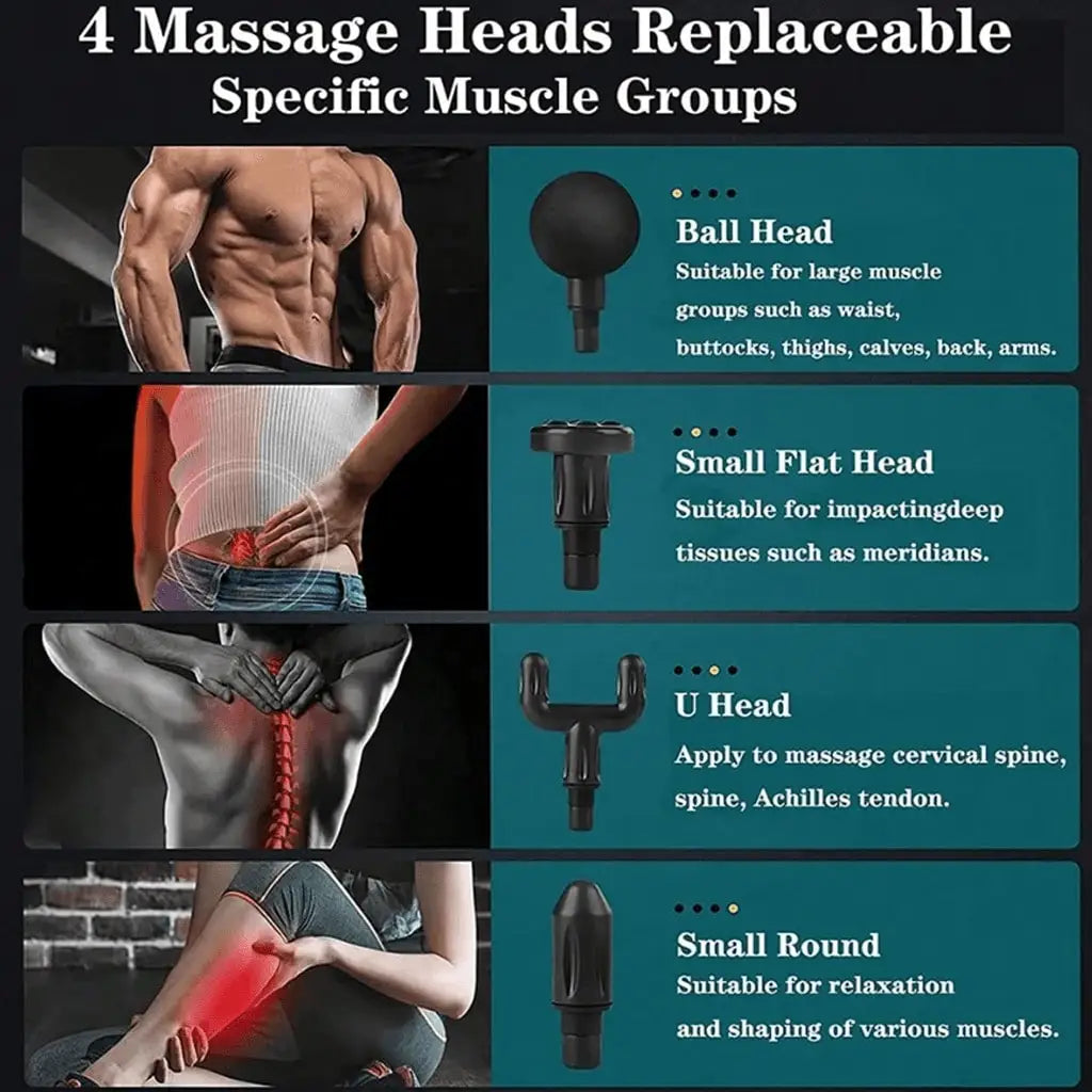 Portable Mini Massage Gun For Full Body Muscle Relaxation
