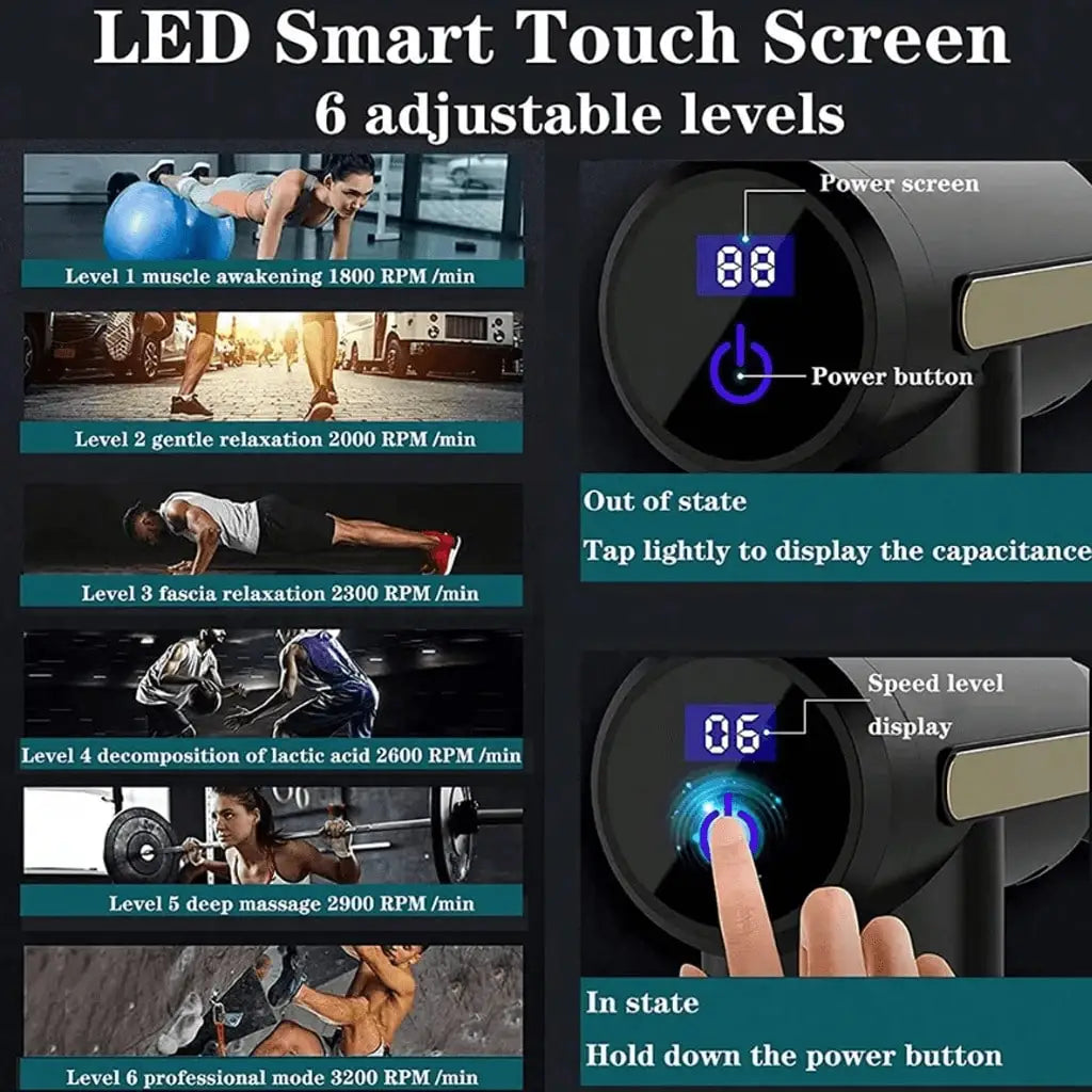 Portable Mini Massage Gun For Full Body Muscle Relaxation