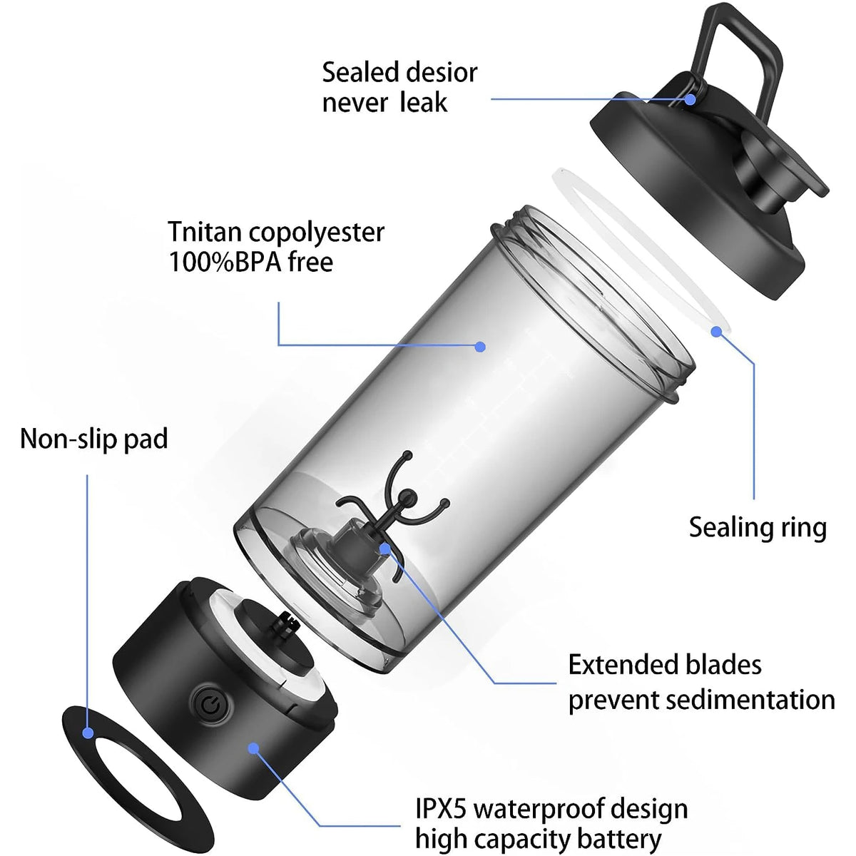 Portable Electric Protein Shaker Bottle Auto Blender Cup For Gym