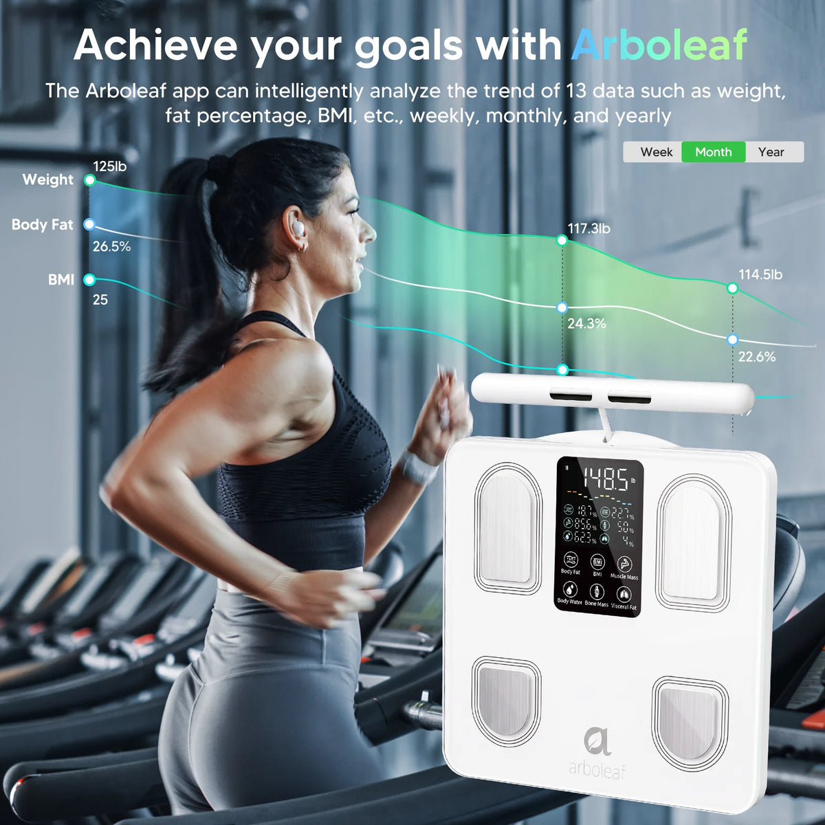 Smart Eight Electrode Body Fat Scale With App Sync Display