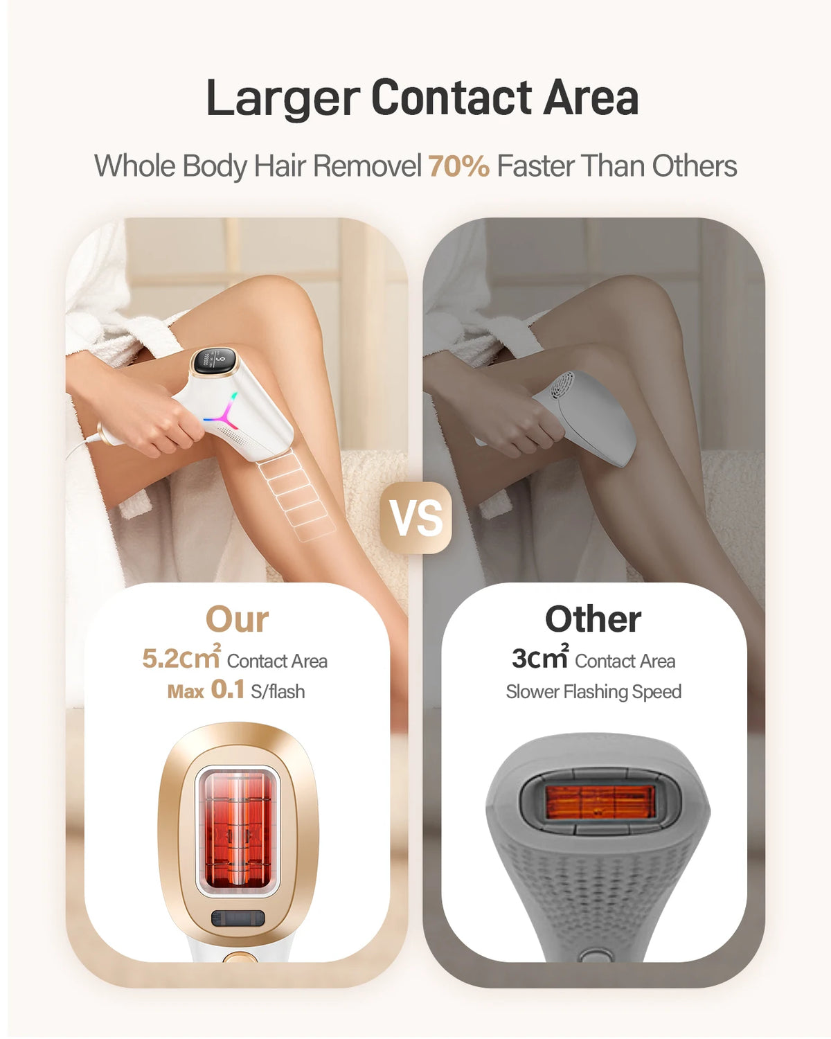 Totmizby Ipl Hair Remover For Women Men Face Bikini