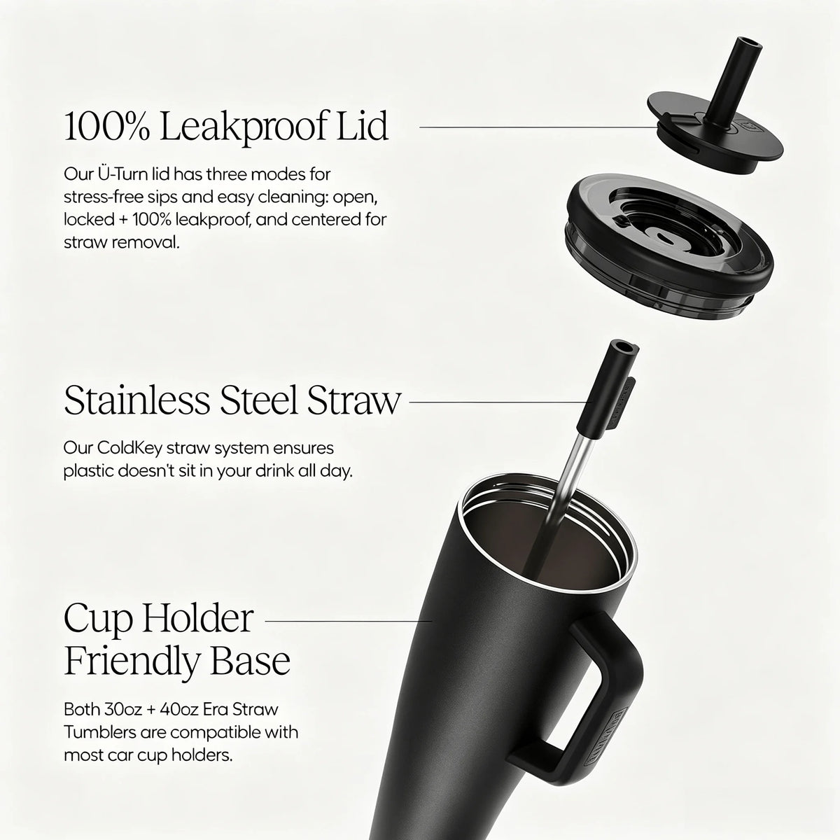Brümate Era Insulated Stainless Steel Tumbler With Handle And Straw