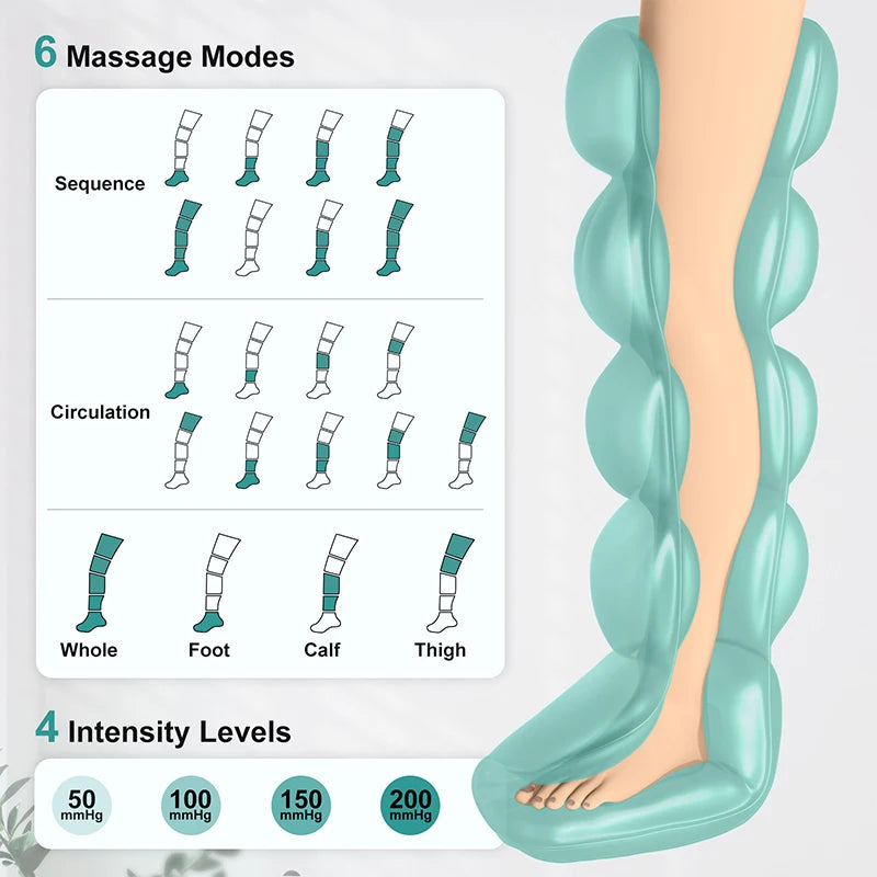 Nekteck Air Pressure Leg Massager For Calf Compression Boots