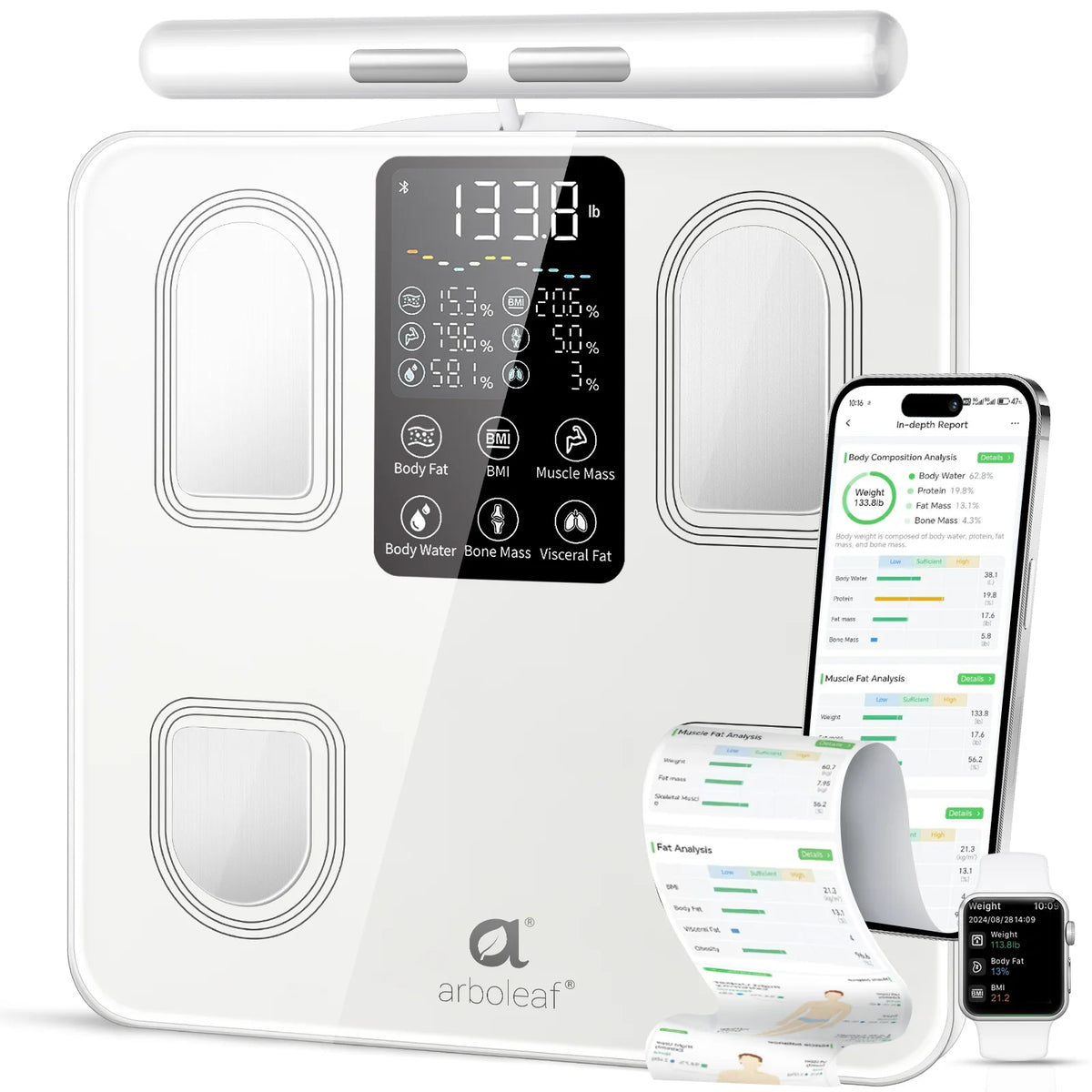 Smart Eight Electrode Body Fat Scale With App Sync Display